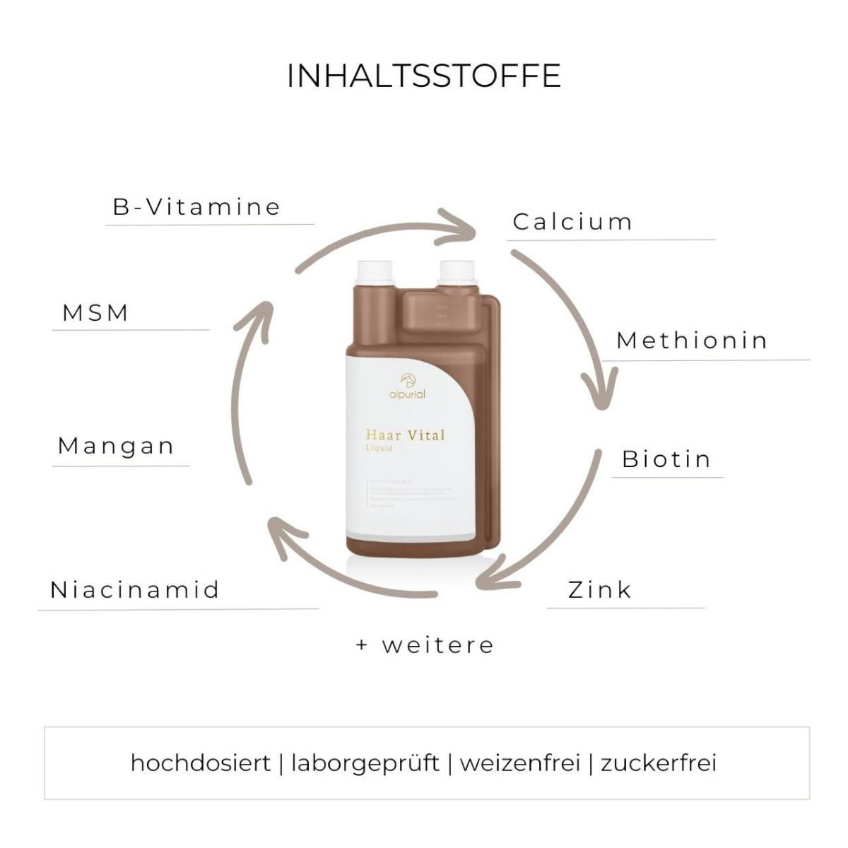 Haar Vital Zusatzfutter Ergänzungsfuttermittel