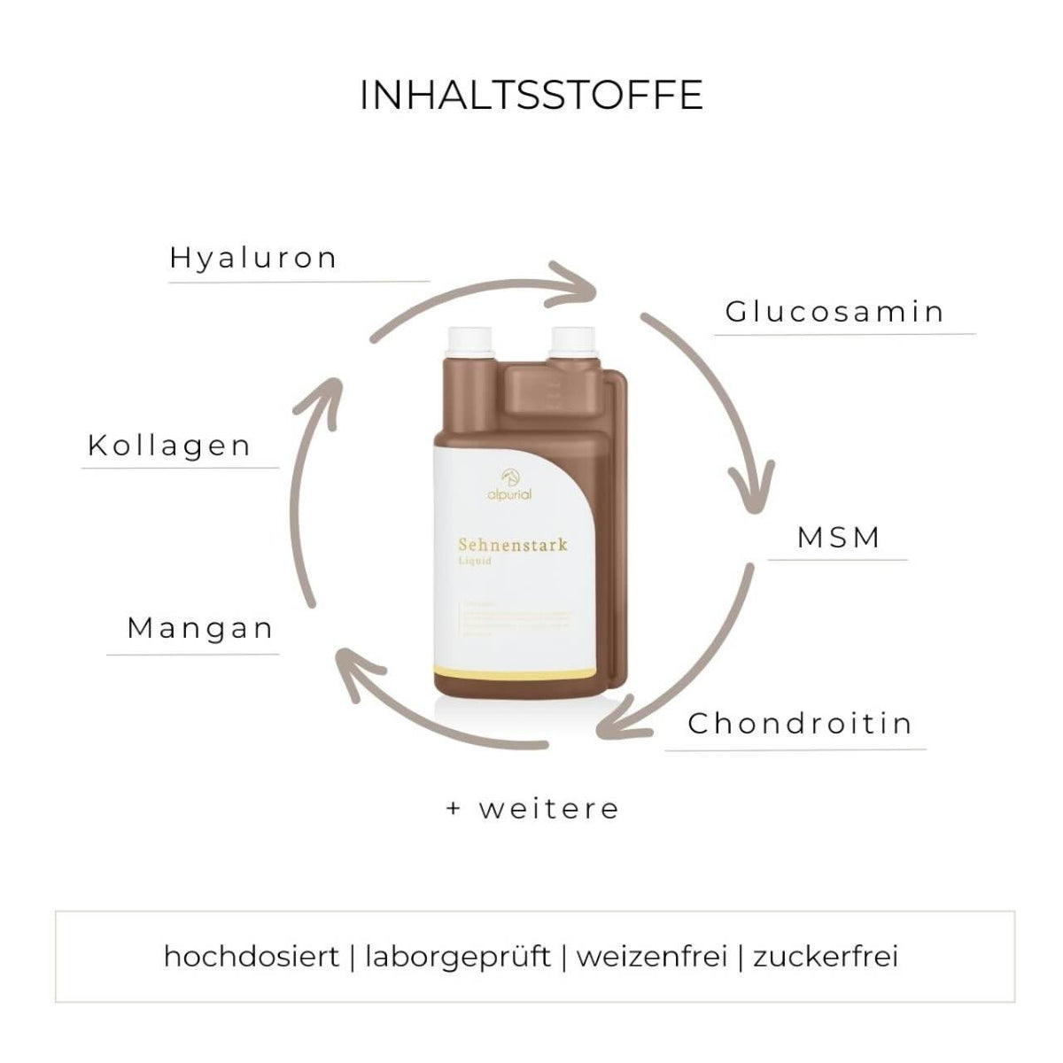 Sehnenstark Zusatzfutter Ergänzungsfuttermittel