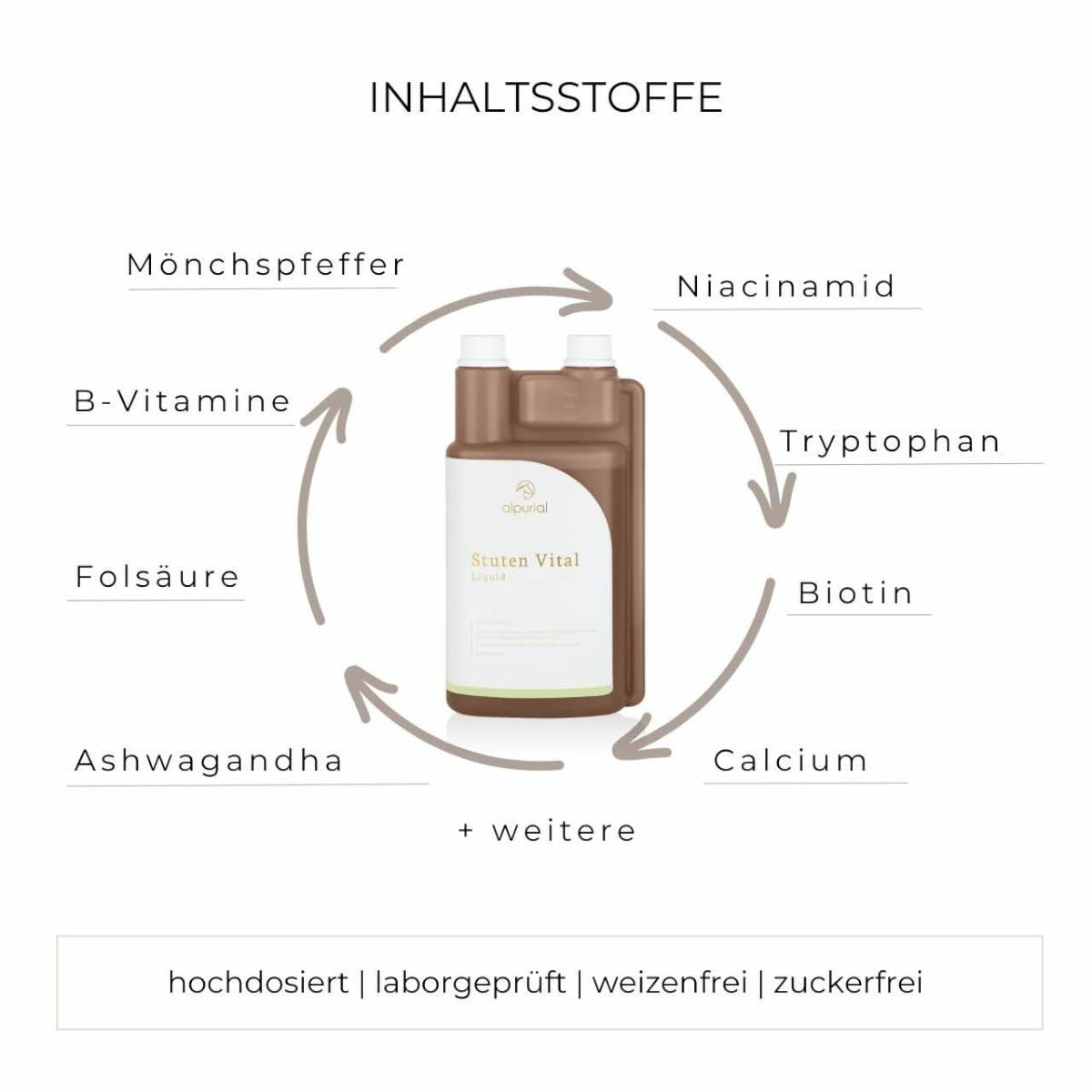 Stuten Vital Zusatzfutter Ergänzungsfuttermittel
