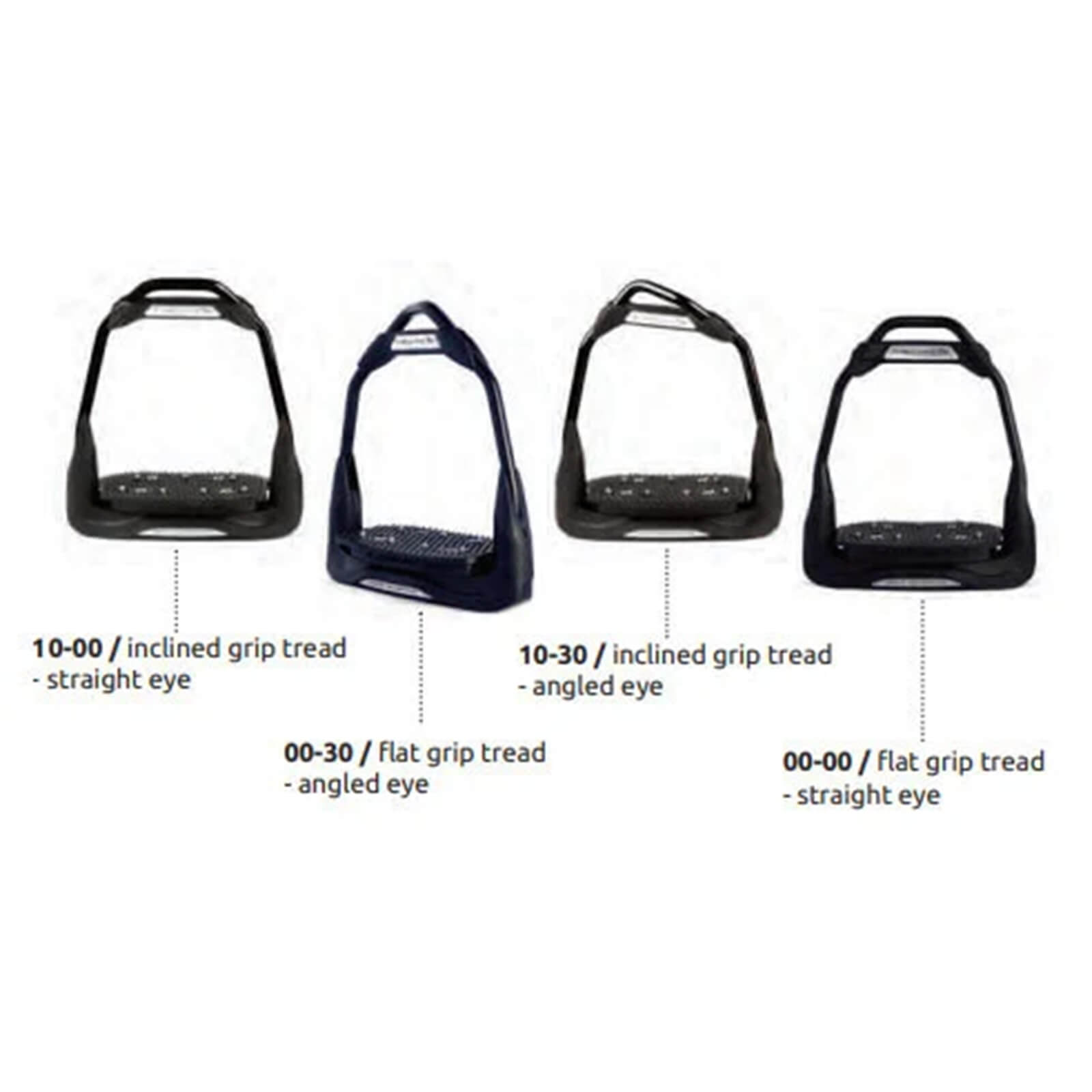 Steigbügel Stirrups AirS Full Black 0-30