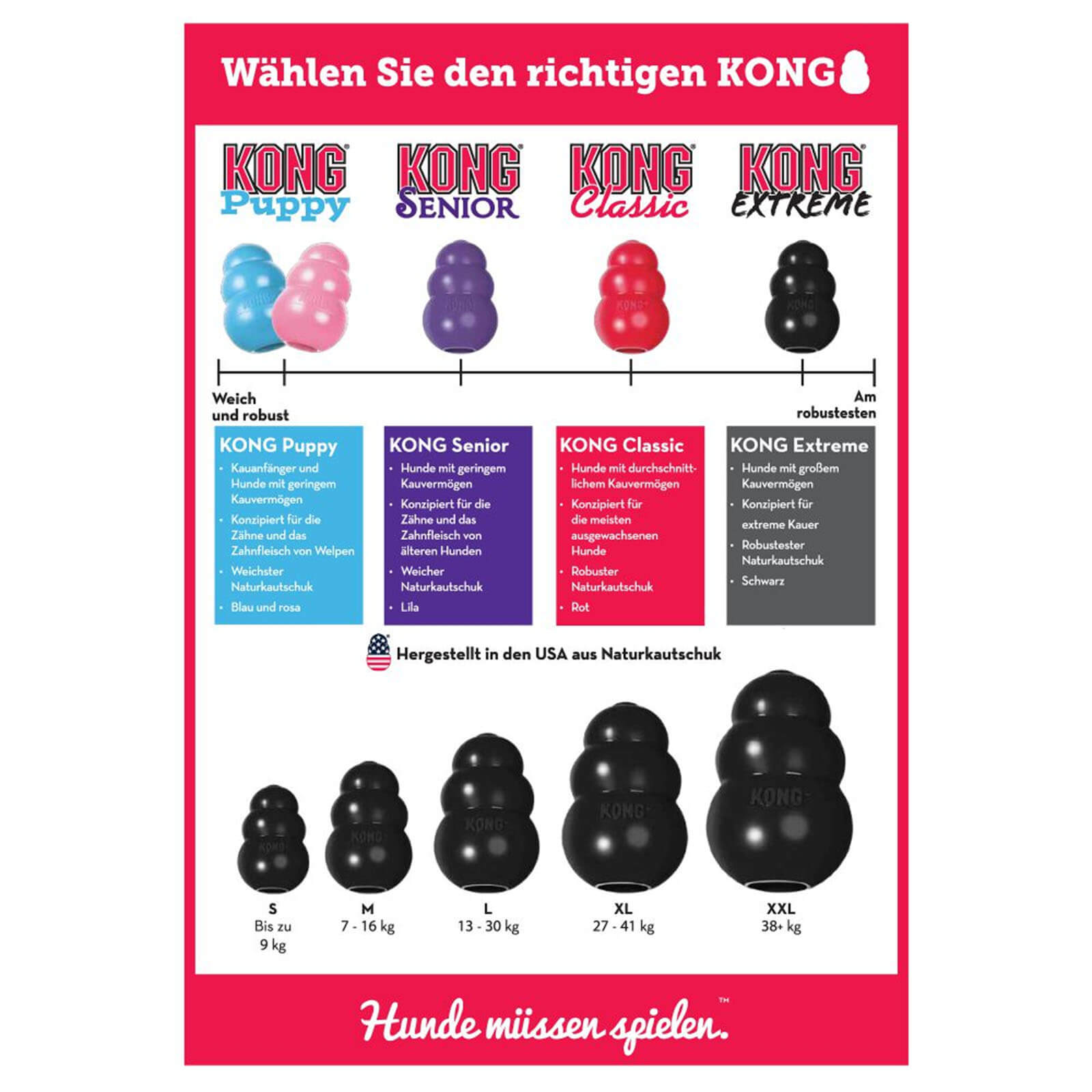 KONG Extreme Hundespielzeug
