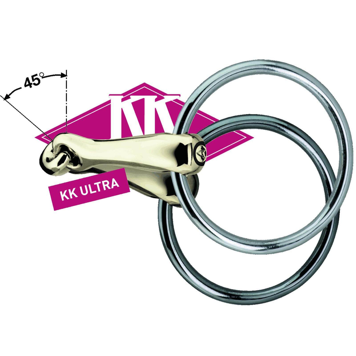 Sprenger Unterlegtrense Doppelt Gebrochen KK Ultra 14 mm SENSOGAN® Gebiss, Detailaufnahme des Gebisses.
