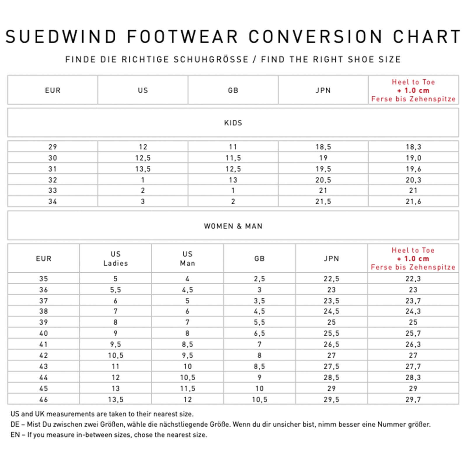 Stiefelette Advanced II FZ