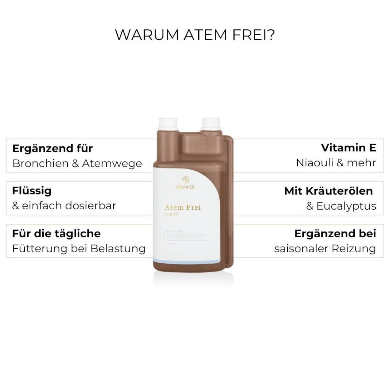 Atemfrei Zusatzfutter Ergänzungsfuttermittel