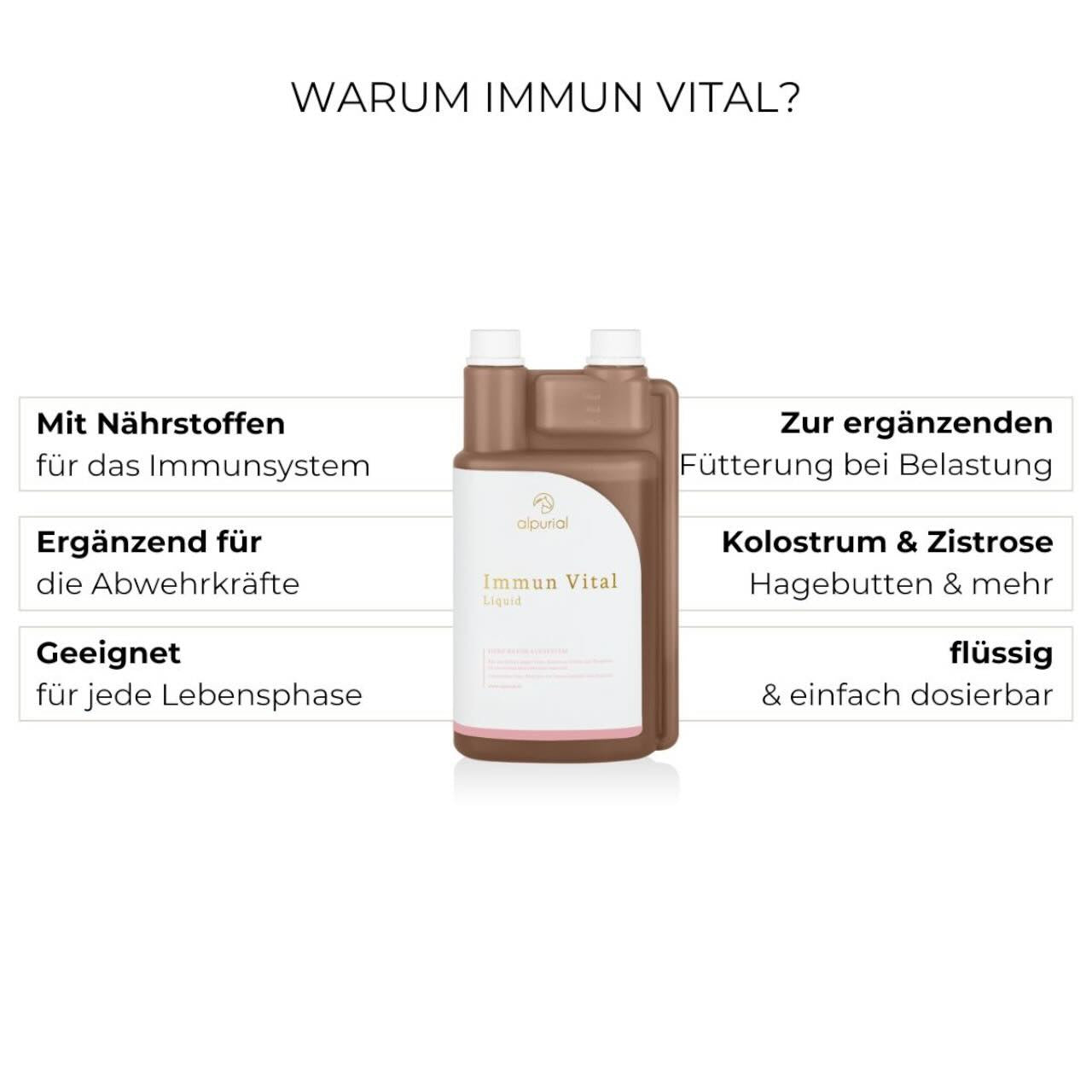 Immun Vital Zusatzfutter Ergänzungsfuttermittel