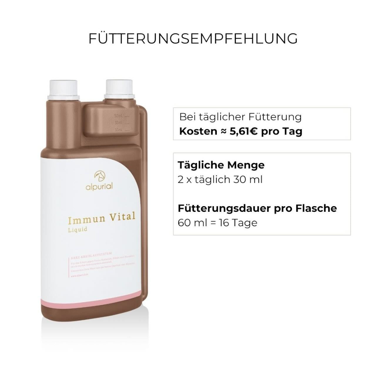 Immun Vital Zusatzfutter Ergänzungsfuttermittel