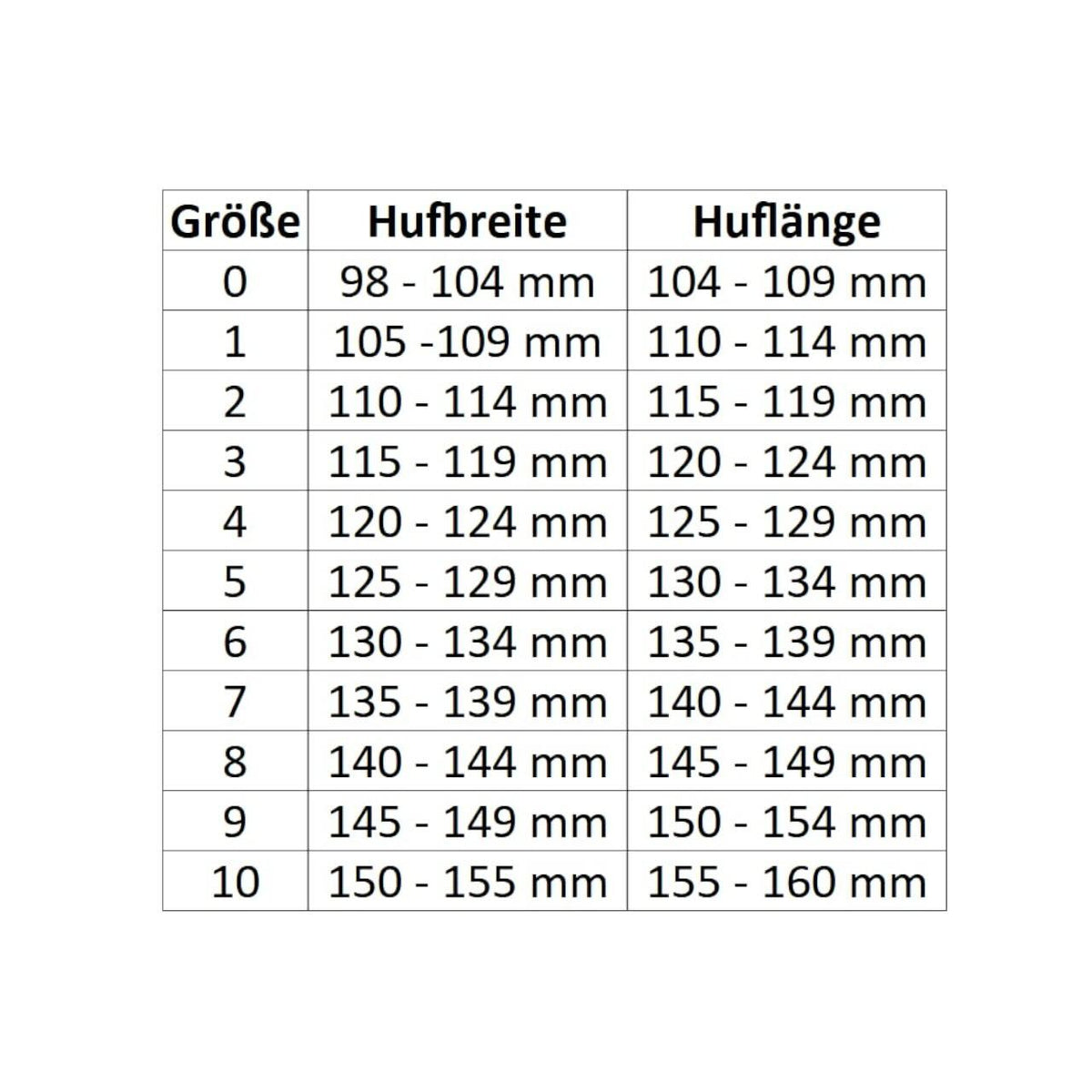 KERBL Hufschuh, Größentabelle mit Hufbreite und Huflänge.