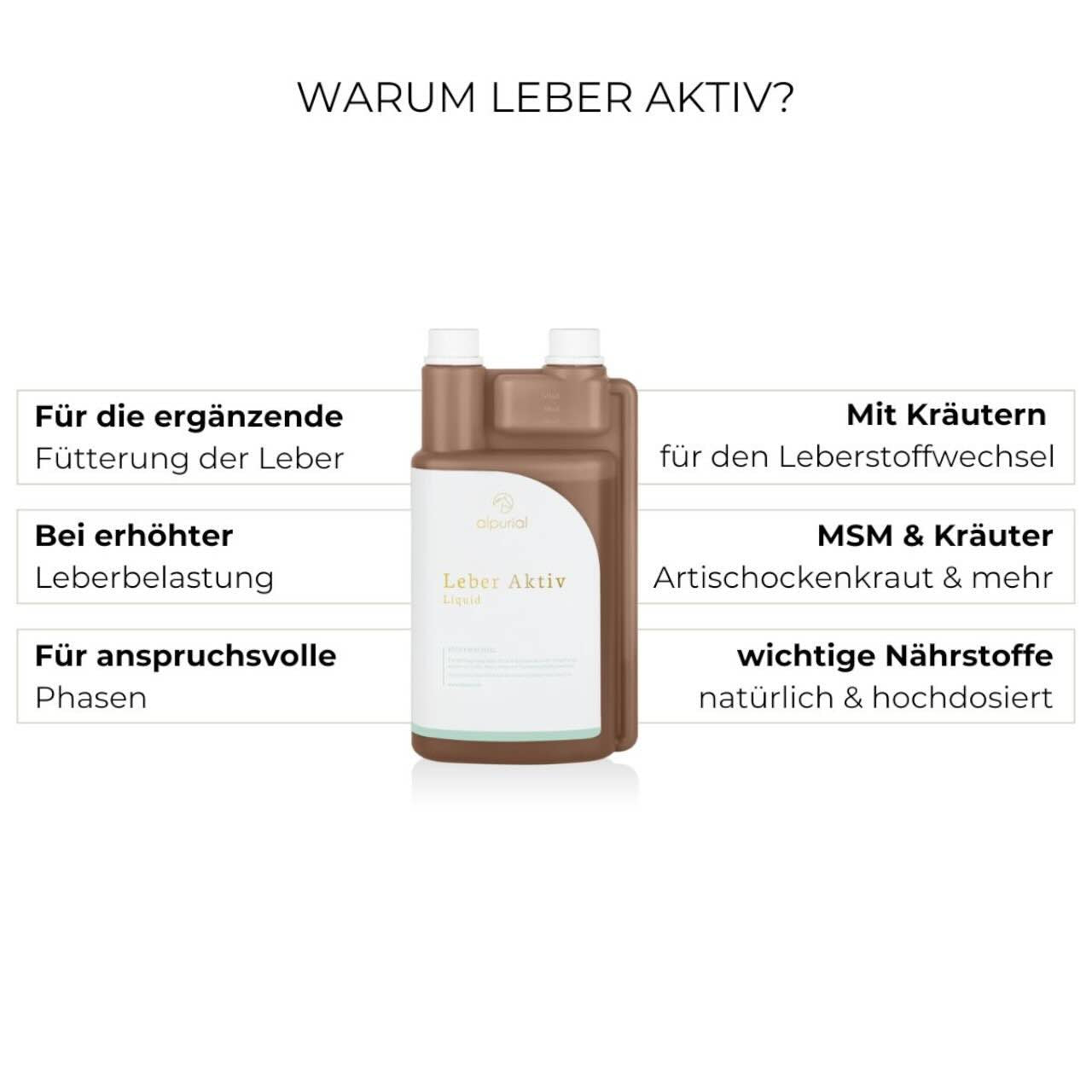 Leber Aktiv Zusatzfutter Ergänzungsfuttermittel