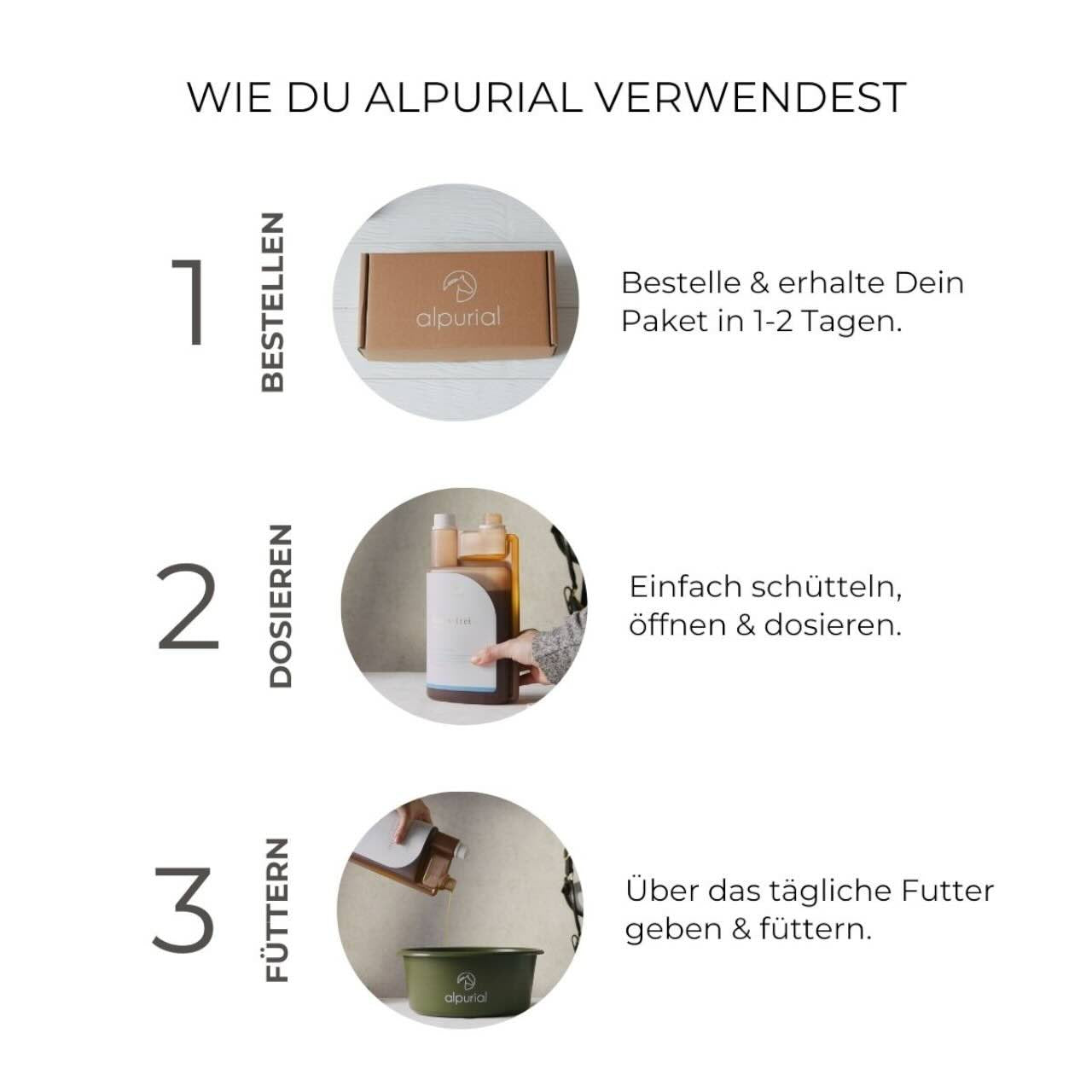 Leinöl Zusatzfutter Ergänzungsfuttermittel