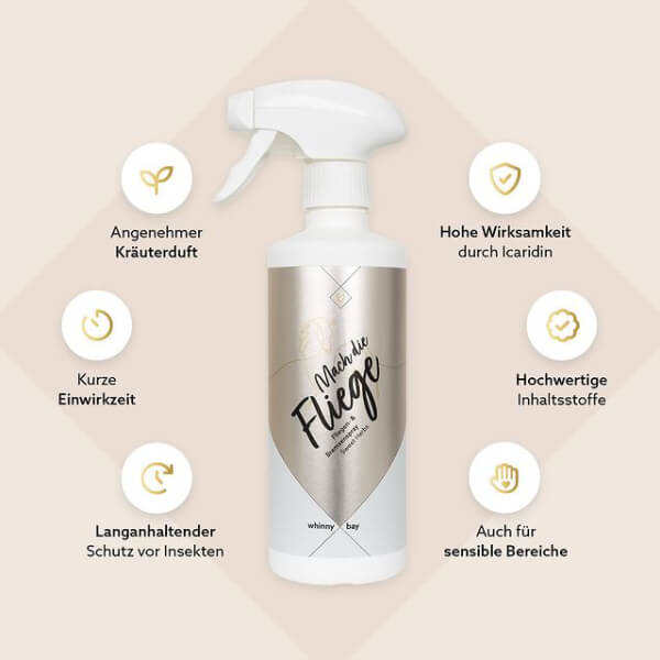 Fliegenspray Mach die Fliege Kräuterduft Insektenschutzspray