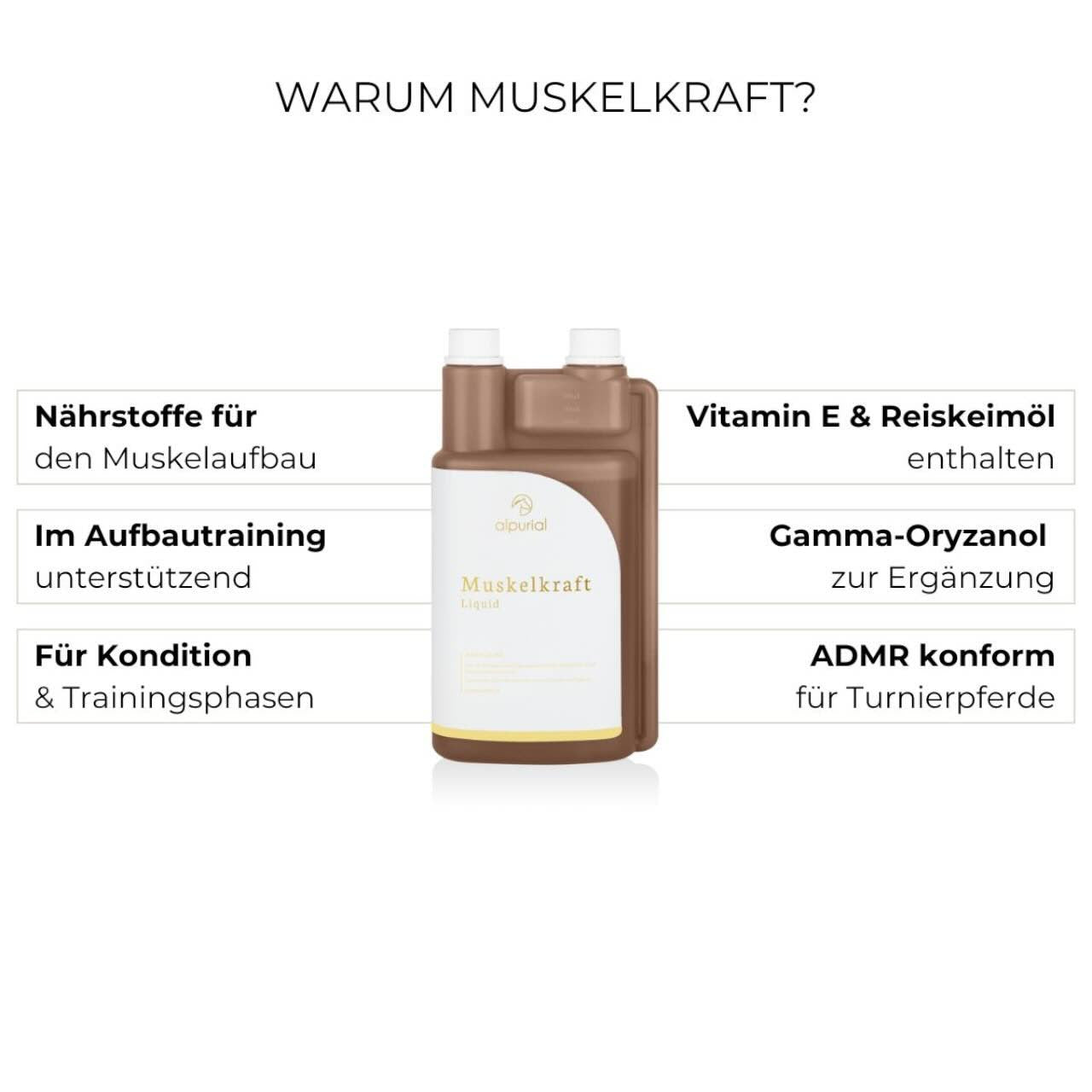 Muskelkraft Zusatzfutter Ergänzungsfuttermittel