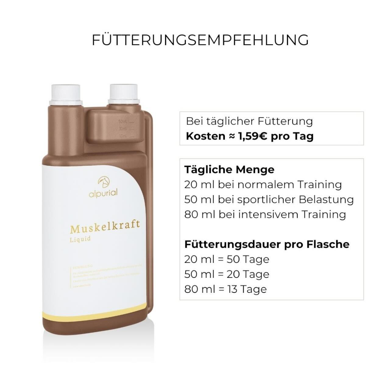 Muskelkraft Zusatzfutter Ergänzungsfuttermittel