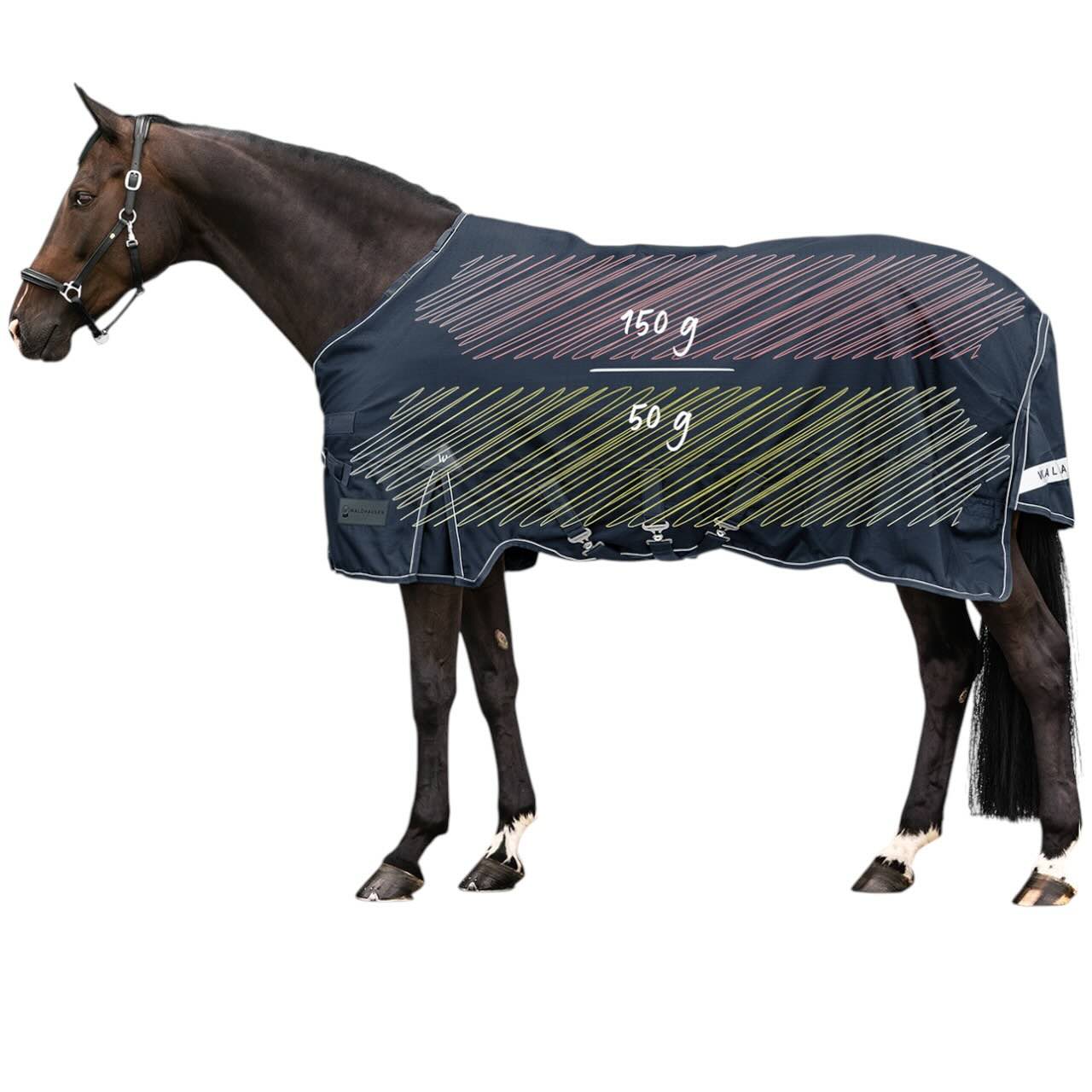 Outdoordecke 150g / 50g SCANDIC Multi-Layer Funktionsdecke
