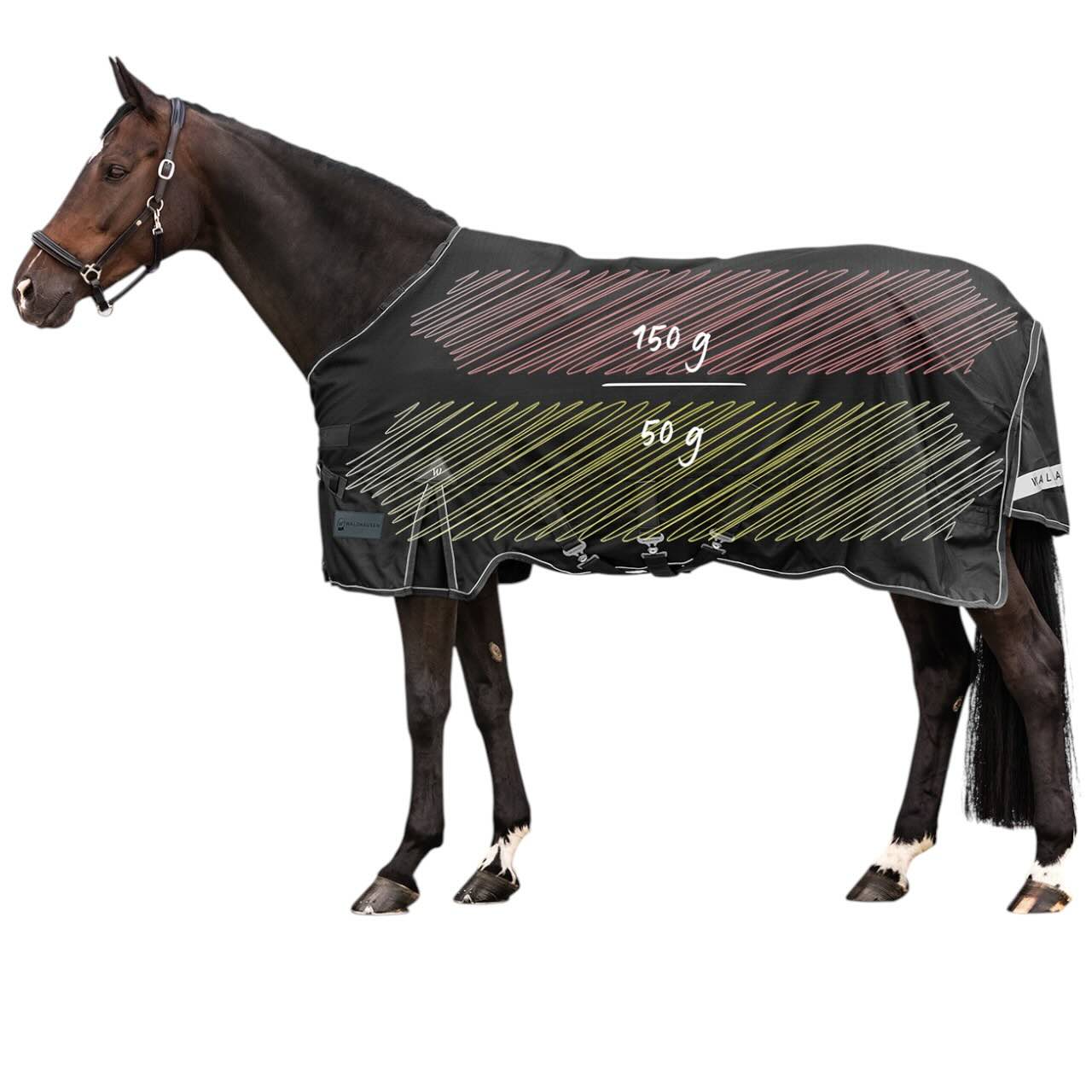 Outdoordecke 150g / 50g SCANDIC Multi-Layer Funktionsdecke