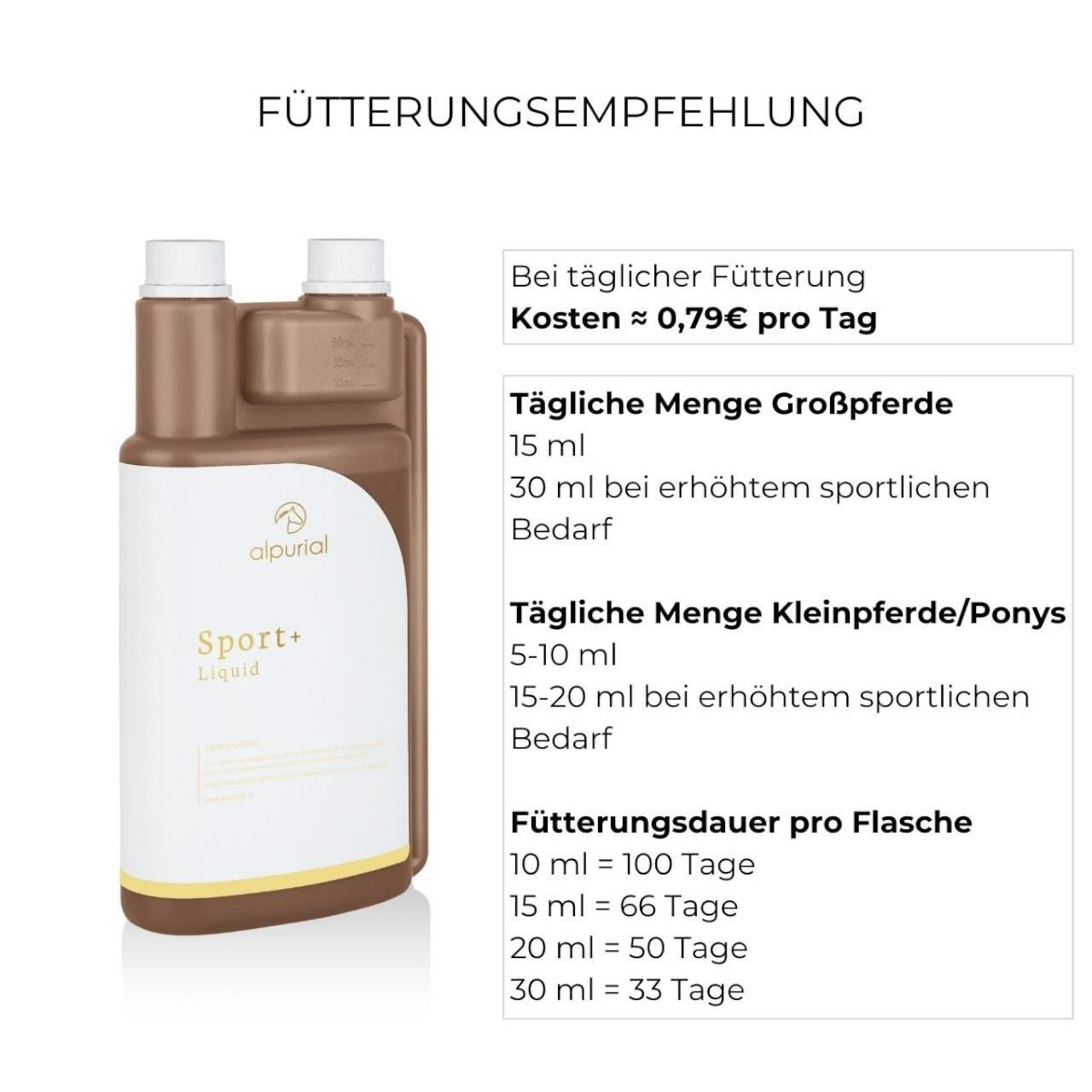 Sport + Zusatzfutter Ergänzungsfuttermittel