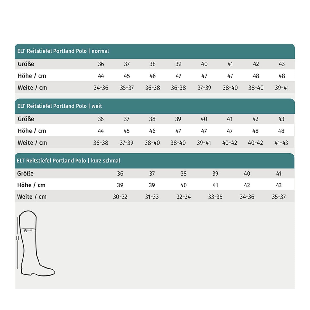Reitstiefel Portland Polo