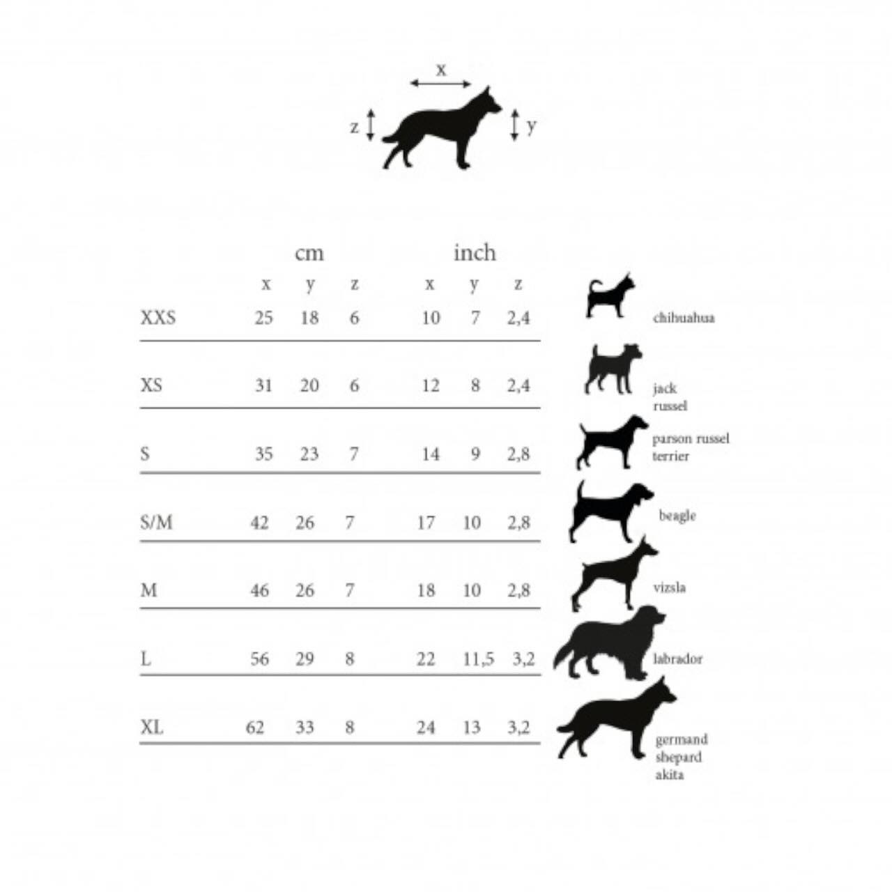 Hundemantel Original Hundejacke