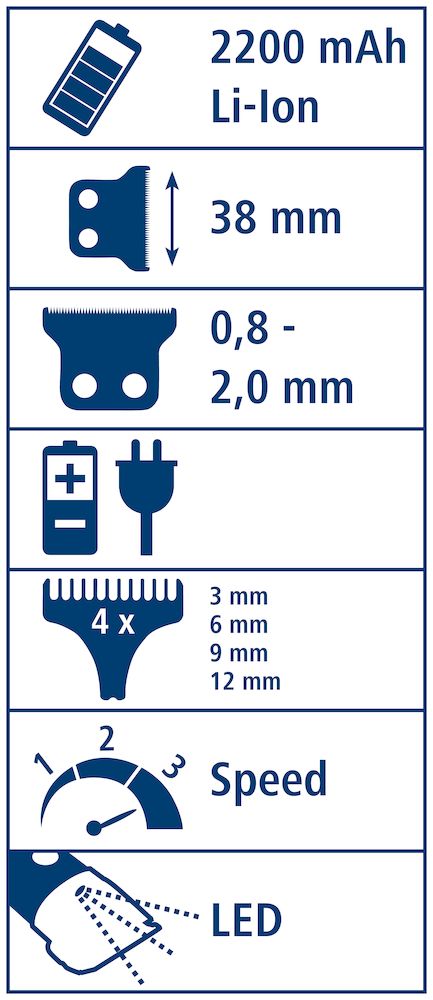Akku-Schermaschine DeloX