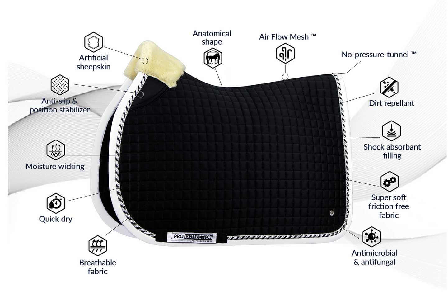Springschabracke PRO Black